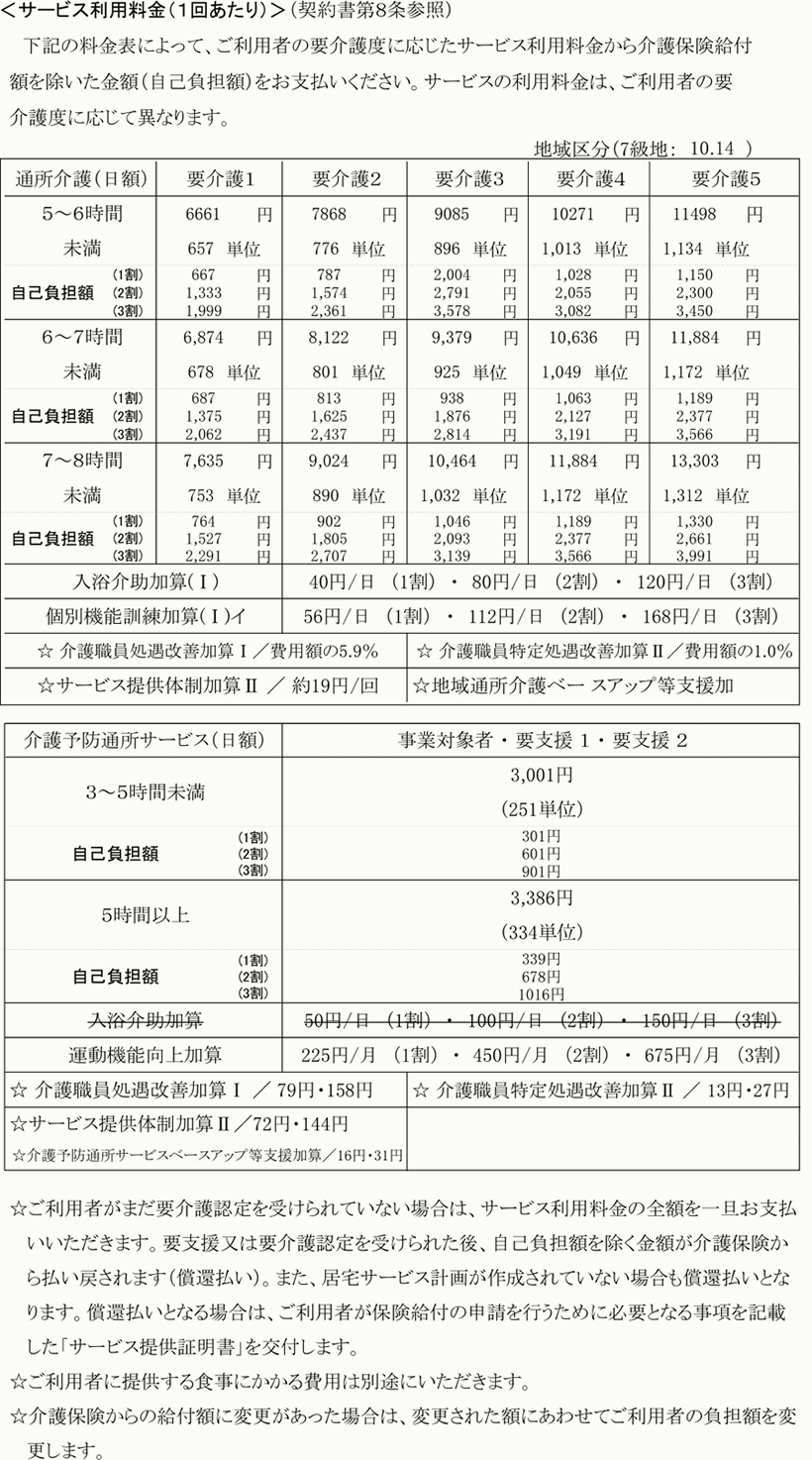 料金表